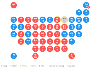 Photo courtesy of CNN shows election results and electoral votes by state. 